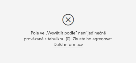 Snímek obrazovky s chybovou zprávou nesprávného sloupce