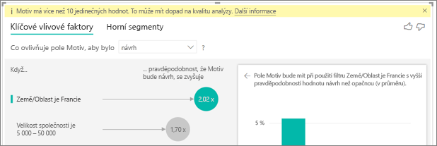 Snímek obrazovky s upozorněním na více než 10 jedinečných faktorů