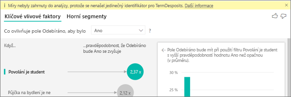 Snímek obrazovky znázorňující míry, které neobsahují chybovou zprávu