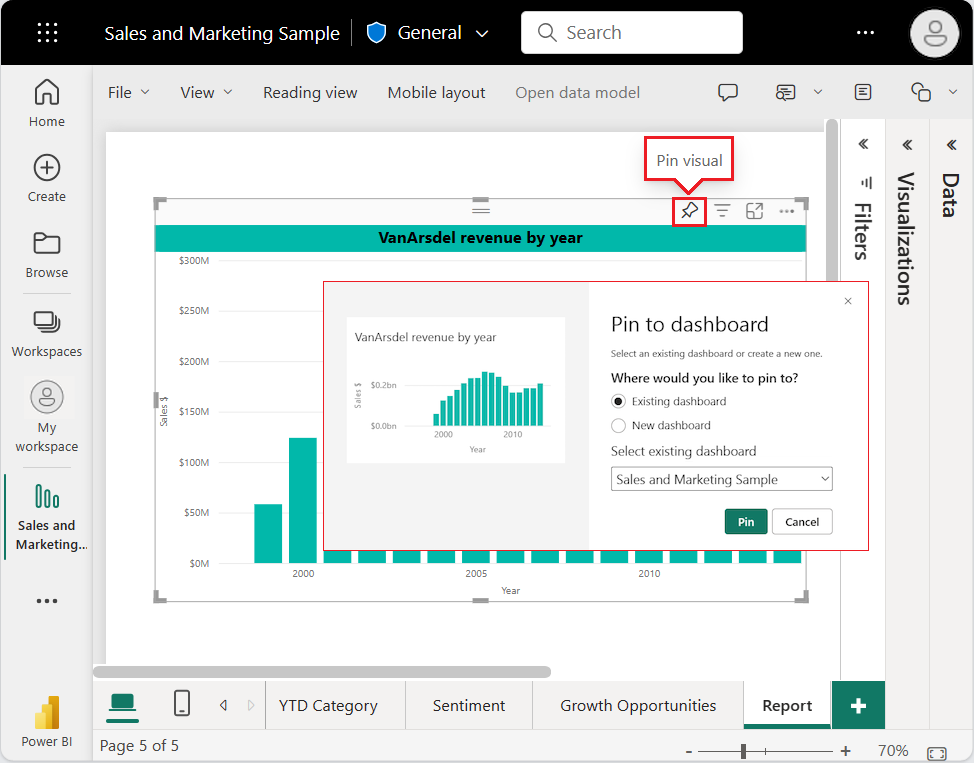 Snímek obrazovky znázorňující, jak připnout standardní vizuál na řídicí panel v služba Power BI