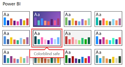 Snímek obrazovky, který ukazuje, jak změnit motiv sestavy v Power BI Desktopu