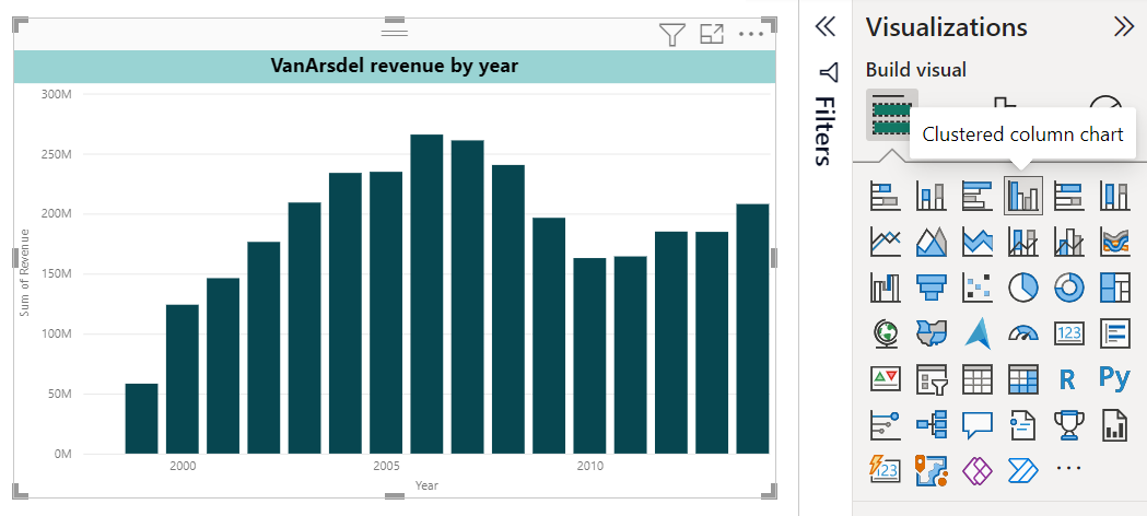 Snímek obrazovky znázorňující standardní vizuál je v Power BI označený jako skupinový sloupcový graf