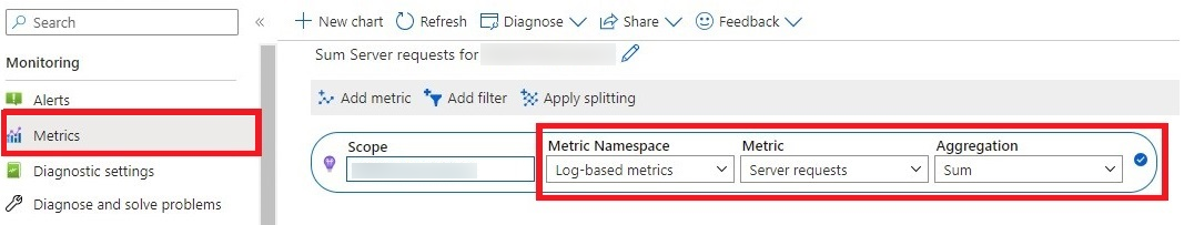 Metriky – Application Insights