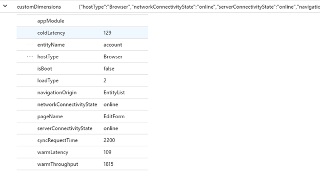 Tabulka pageViews ve službě Application Insights.