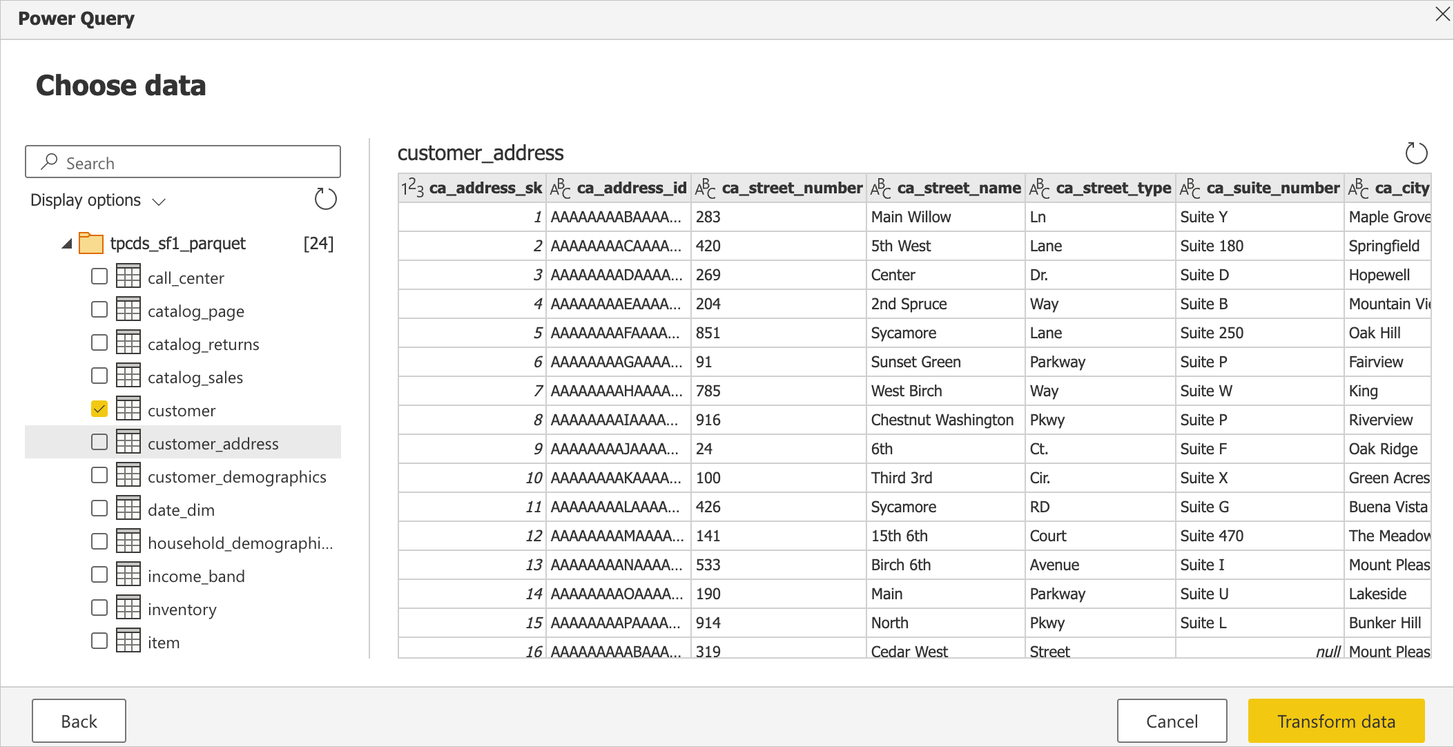 Obrázek navigátoru Power Query, který načítá data Databricks Cloud do online aplikace.