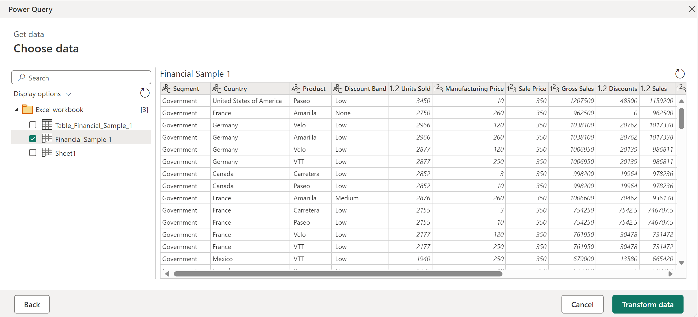 Snímek obrazovky excelového sešitu importovaného do online navigátoru Power Query