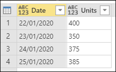 Ukázková původní tabulka s kalendářními daty ve sloupci Date (Datum) nastavenou na formát UK dne a potom měsíce a roku.