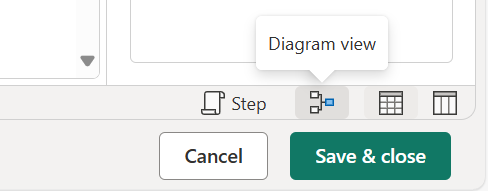 Snímek obrazovky s ikonou zobrazení diagramu v pravé dolní části editoru Power Query