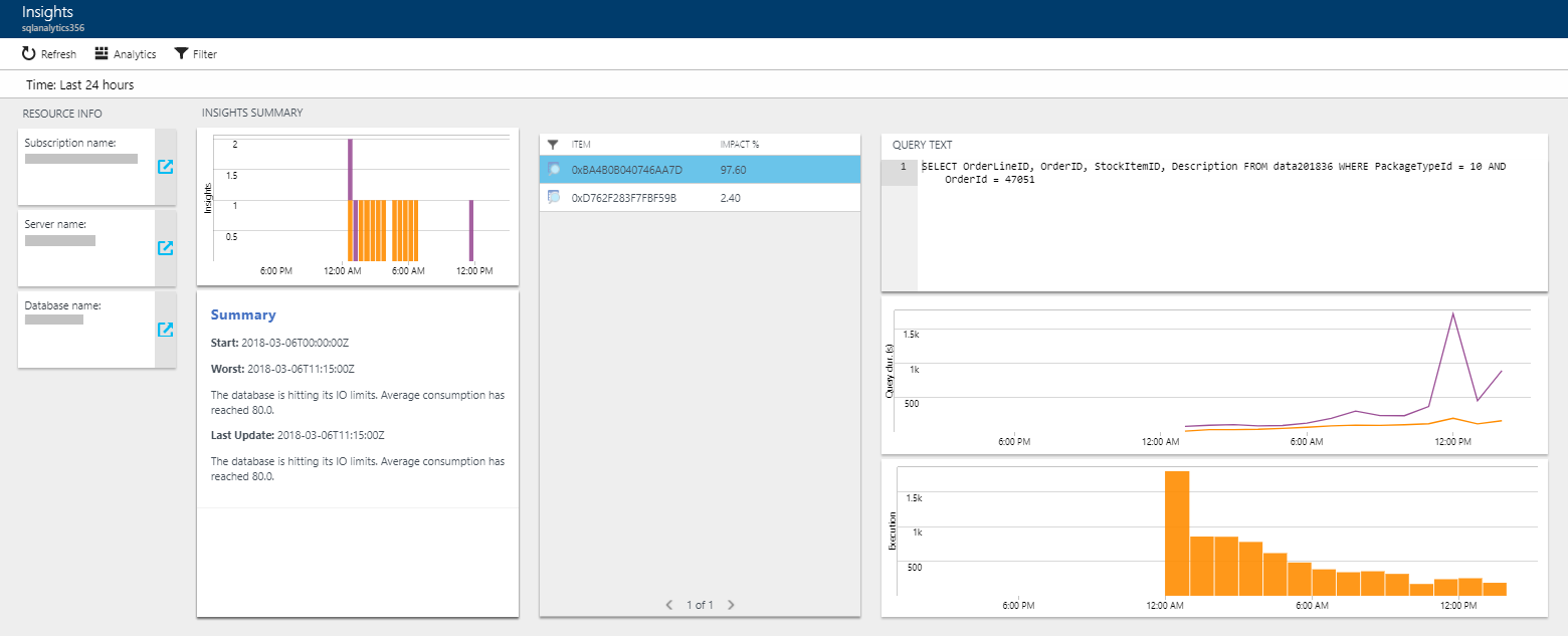 přehledy Azure SQL Analytics