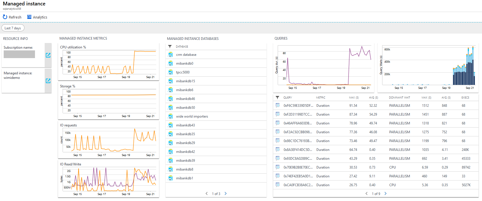 Vypršení časových limitů analýzy Azure SQL