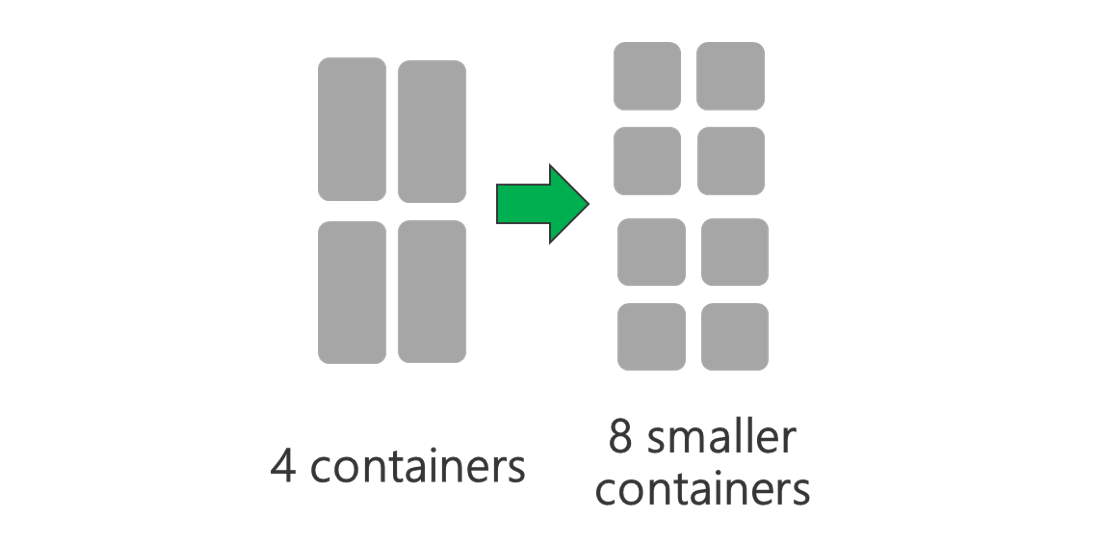 Diagram znázorňující použití menších kontejnerů YARN