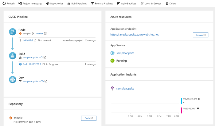 Zobrazení řídicího panelu aplikace v Azure Portal