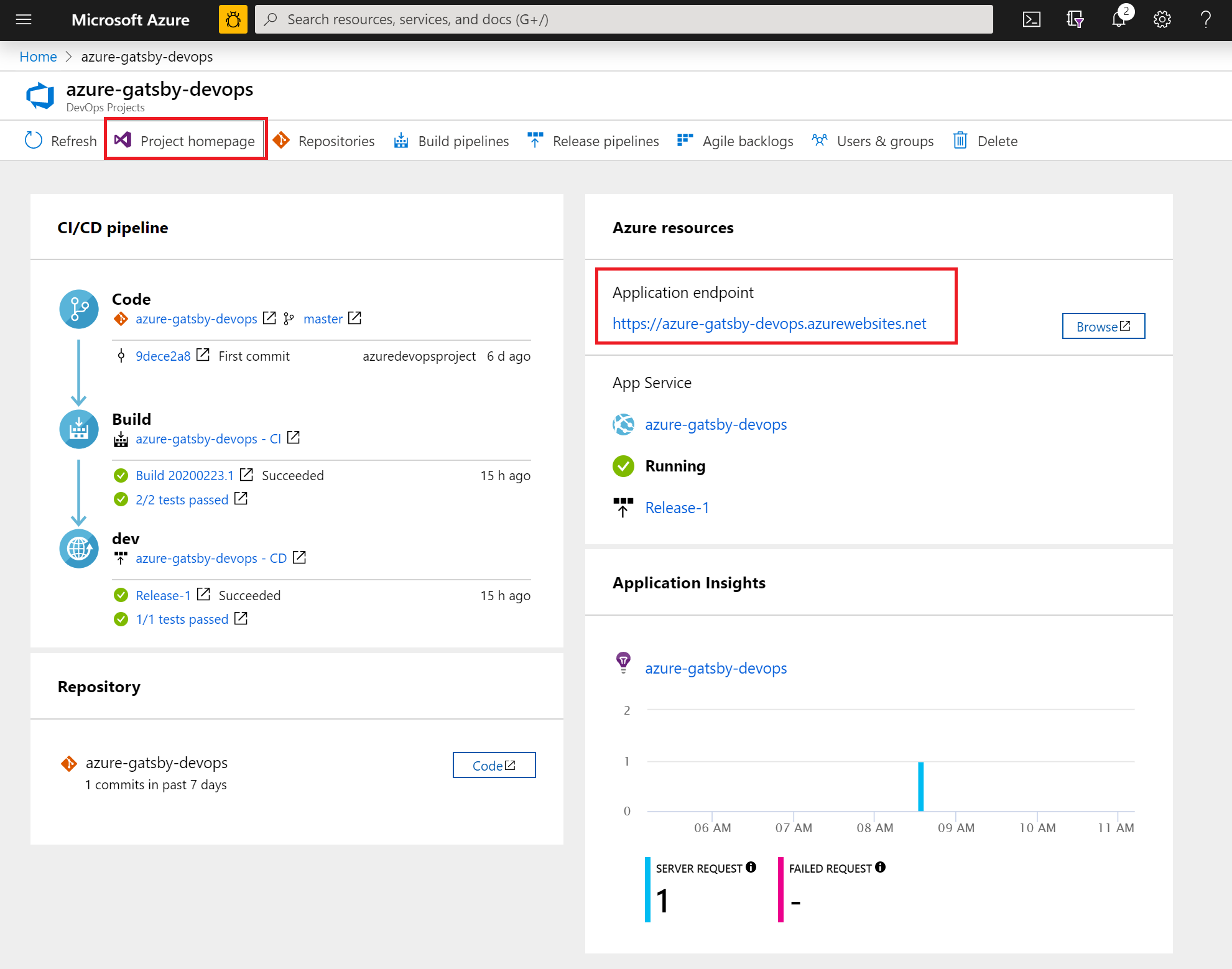 Řídicí panel Azure DevOps