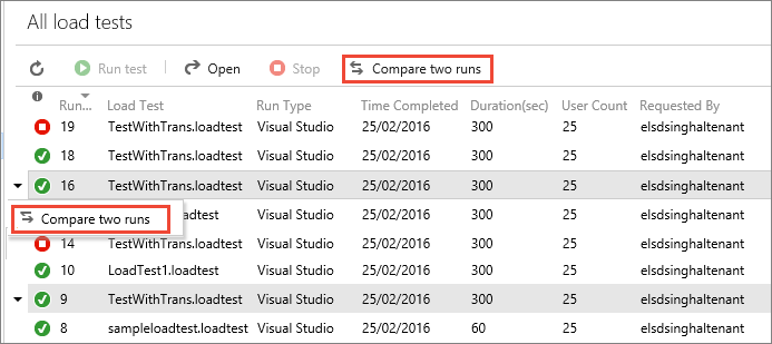 Comparing two test runs