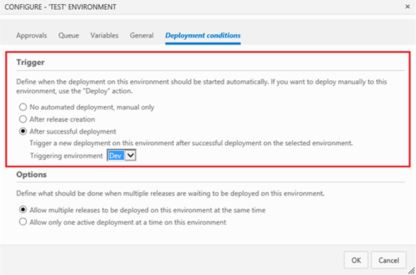 Trigger an automated deployment conditionally