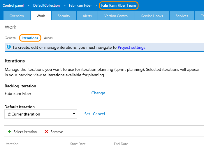 Screenshot of Work, Iterations page for a team.