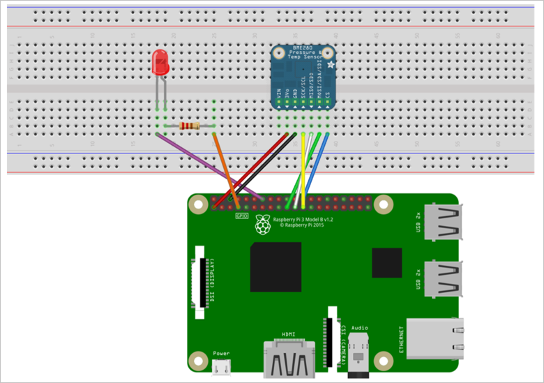 Nastavení hardwaru pro Raspberry Pi