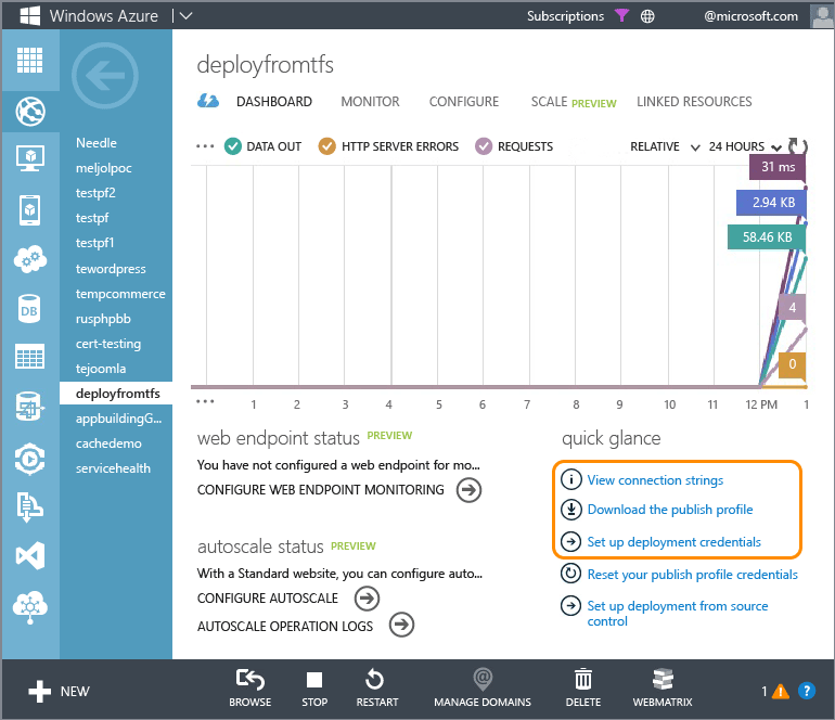 Download Publish Profile