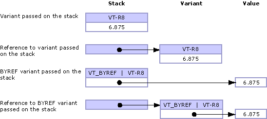 2x07fbw8.interopvariant(en-us,VS.71).gif