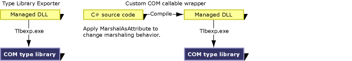 3bwc828w.comexport(en-us,VS.71).gif