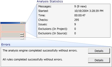 Analysis Summary dialog box