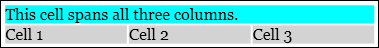 Screenshot: Cell spanning all three columns