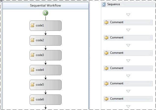 Complex Workflows