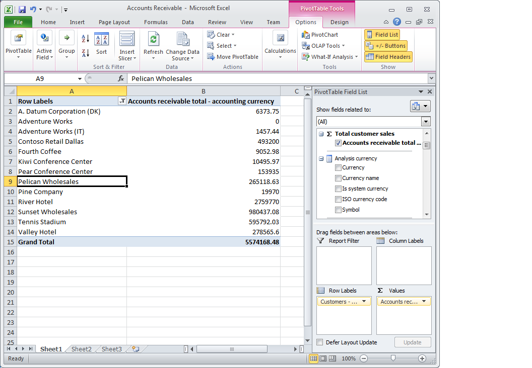 Excel PivotTable report