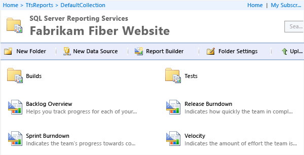 Open a Scrum report in Report Manager