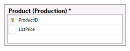 Figure 11 - The columns in the Product table used by the Shopping application to verify the current price of an item