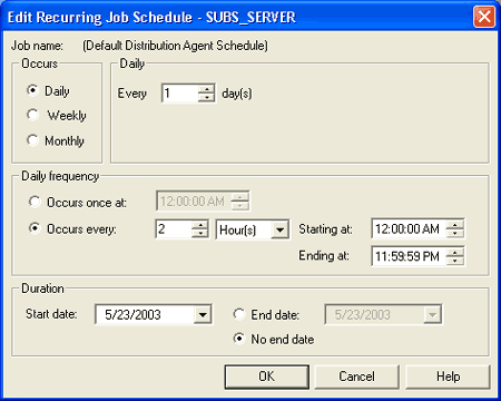 Ff648057.Imp_SnapshotReplication_Fig10(en-us,PandP.10).gif