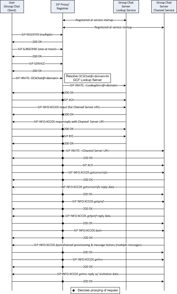 4e4a1731-8cac-4d1a-9e8a-f1c4eee6a5d3