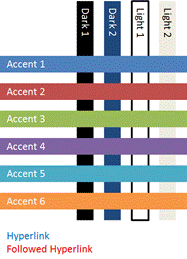 DocumentFormat.OpenXml.Drawing.Accent5Color-image0