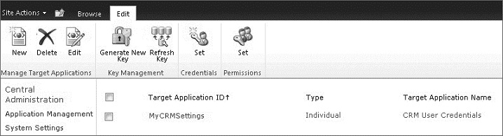 Target Application ID