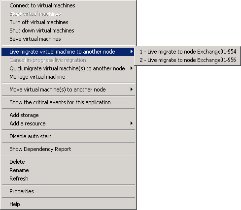 Live Migration of Virtual Machine