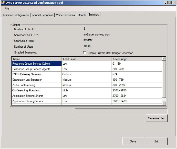 UserProfileGenerator.exe configuration summary