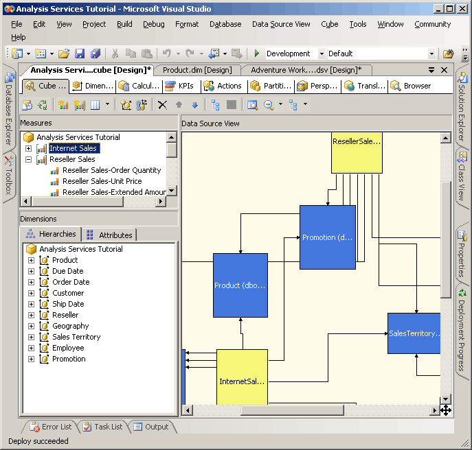 Adventure Works DW data source view