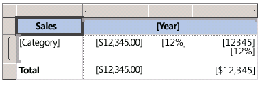 Display Sample Values Format Report Design Surface