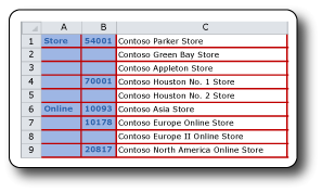 Report with two row groups exported to Excel