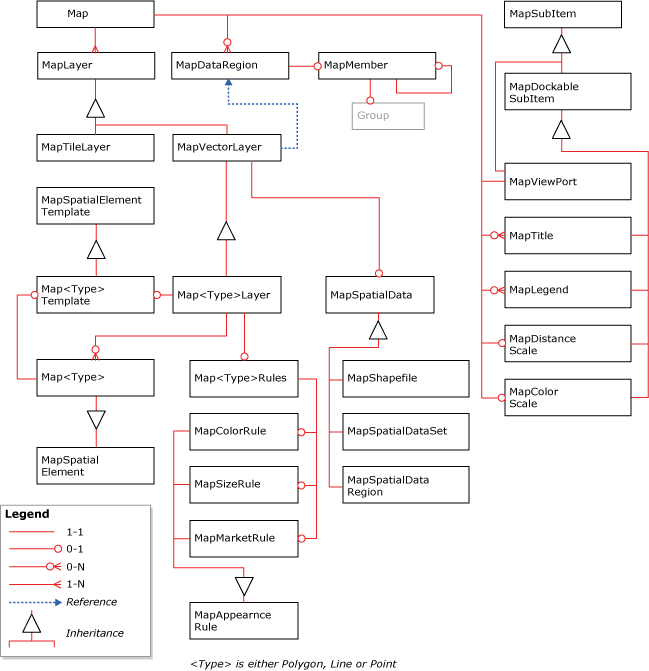 RDL map diagram