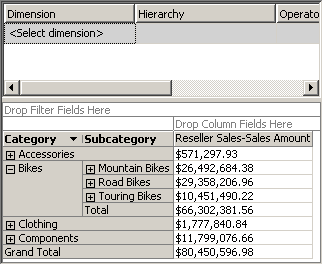 Members of the Subcategory attribute