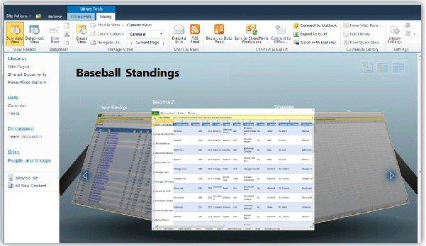 SharePoint PowerPivot Gallery Carousel view