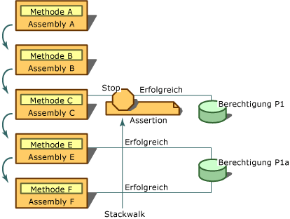 91wteedy.assert(de-de,VS.90).gif