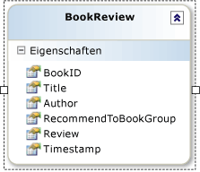 BookReview-Tabelle im Object Relational Designer