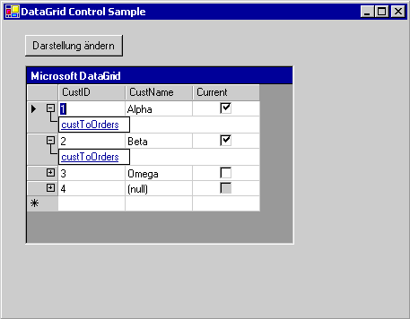 Ein DataGrid-Steuerelement mit einer Bindung an Daten in mehreren Tabellen