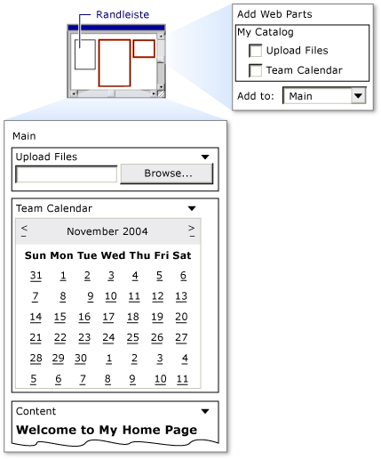 IIS-Webparts-Seite, Bild 5