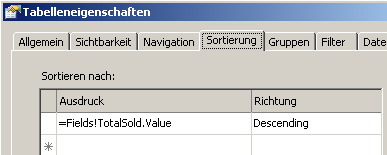 Dialogfeld "Tabelleneigenschaften", Registerkarte "Sortierung"