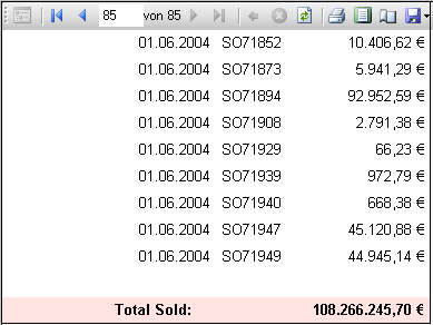 Ansicht einer Tabelle mit Fußzeilenergebnissen