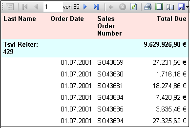 Ansicht der Tabellengruppe in einem verarbeiteten Bericht