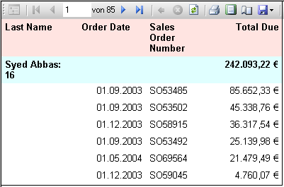 Ansicht der gruppierten und auf einer Detailzeile sortierten Berichtsdaten